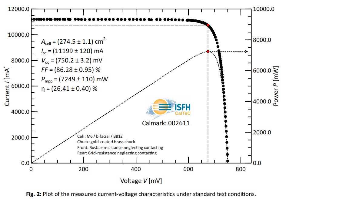 26.41%.jpg 26.41%.jpg