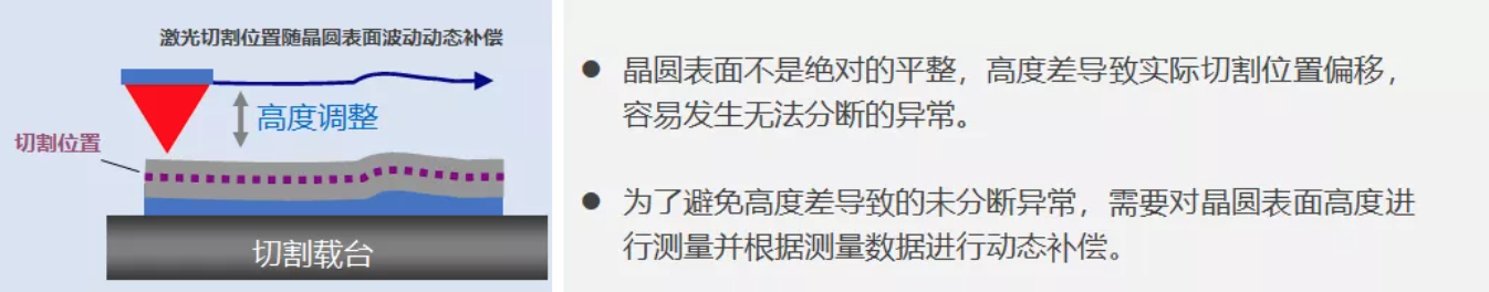 1627300716114103.png 截屏2021-07-26 下午7.58.20.png