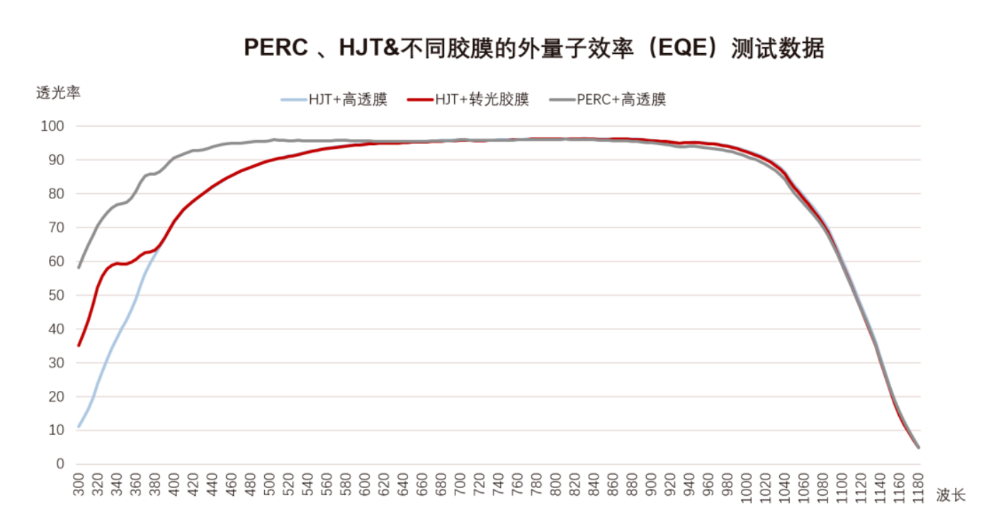 1656486780110429.png 1656486780110429.png