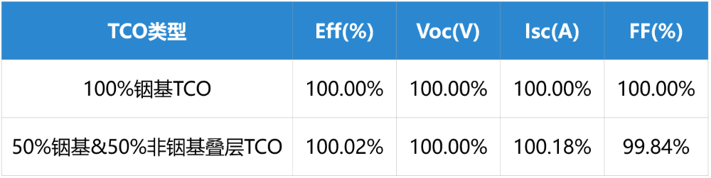 1689570693955826.png 2.png