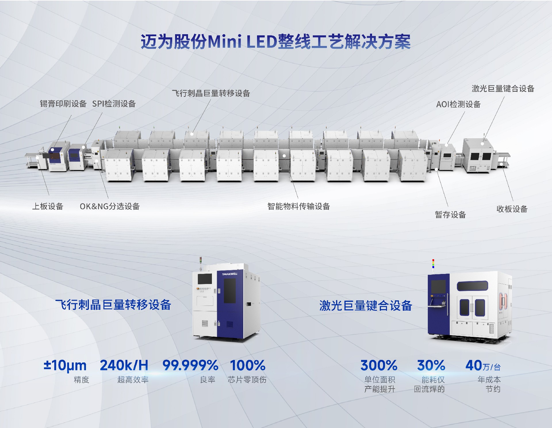 1741846192912341.jpg 整線.jpg