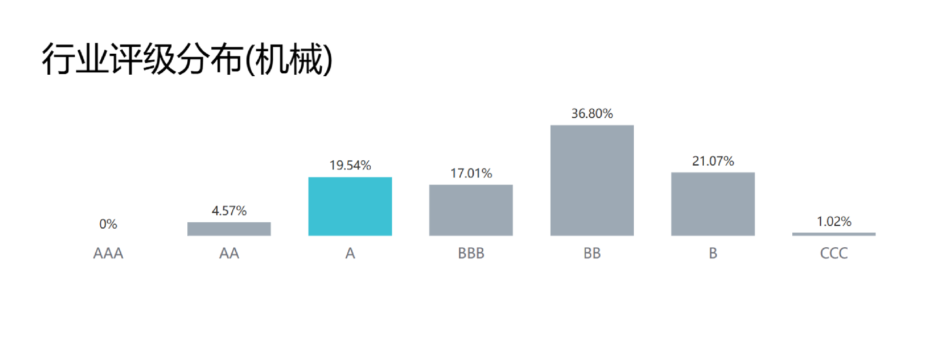 1750988476208848.png 官網(wǎng)評分.png